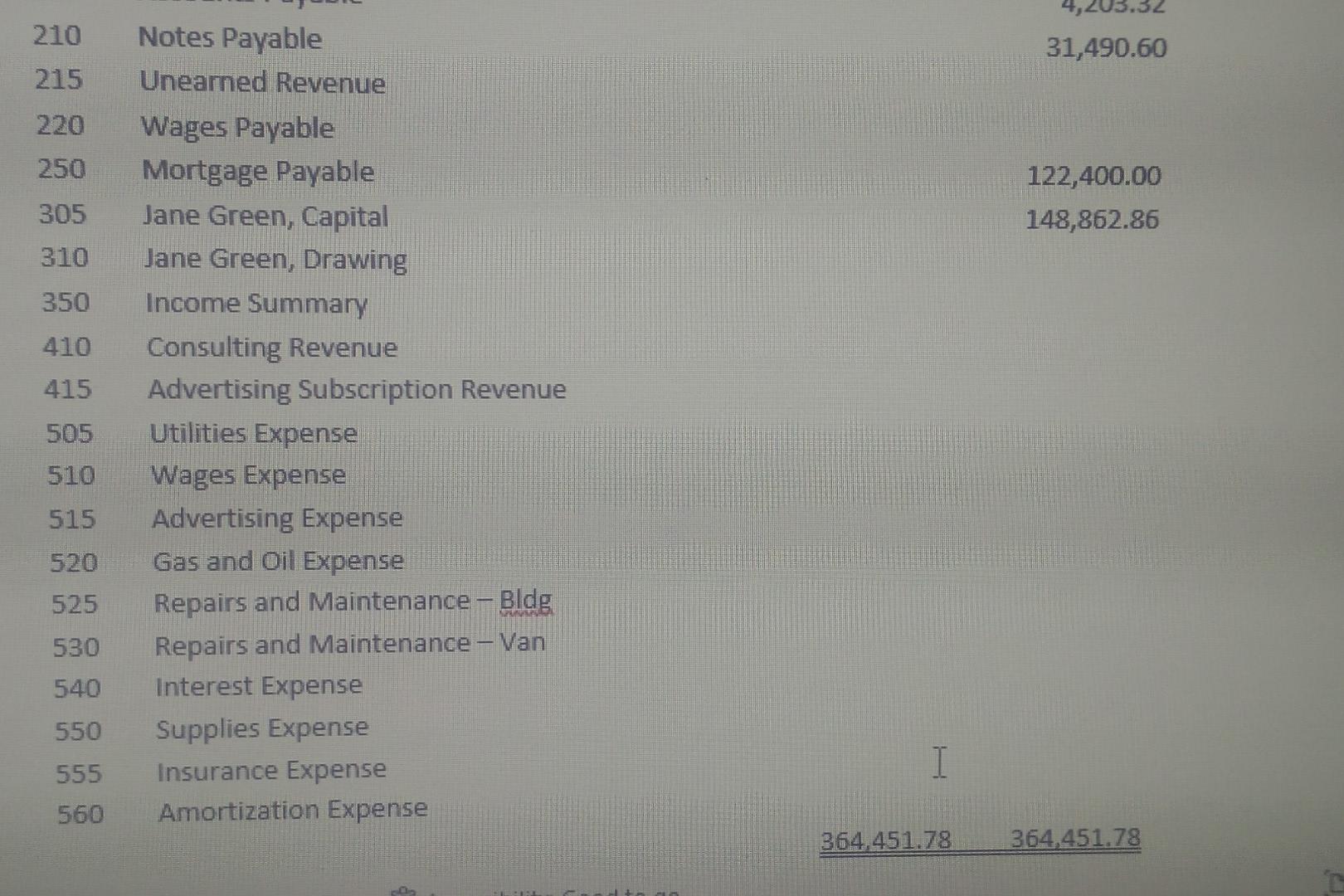 need this !! Final Case Study ACCT 26 Following are the chart