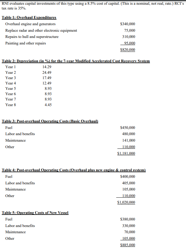 new vessel. What, if any, additional information would be useful to you
