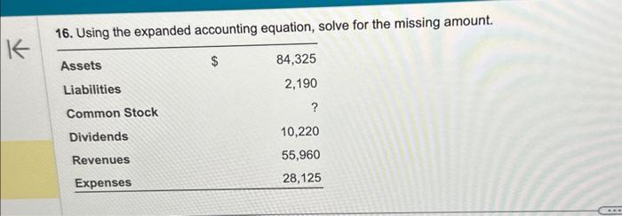  16. Using the expanded accounting equation, solve for the missing amount