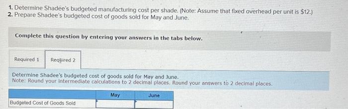 shades in May and 420 in June. Each shade sells for $147.