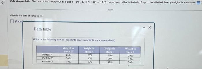 what is the beta of portfolio 1-3? Data table (Cick on the
