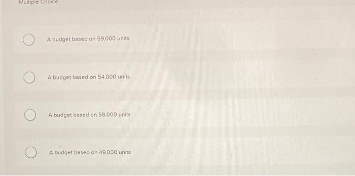 of 54,000 units. At the same time the static budget was prepared,