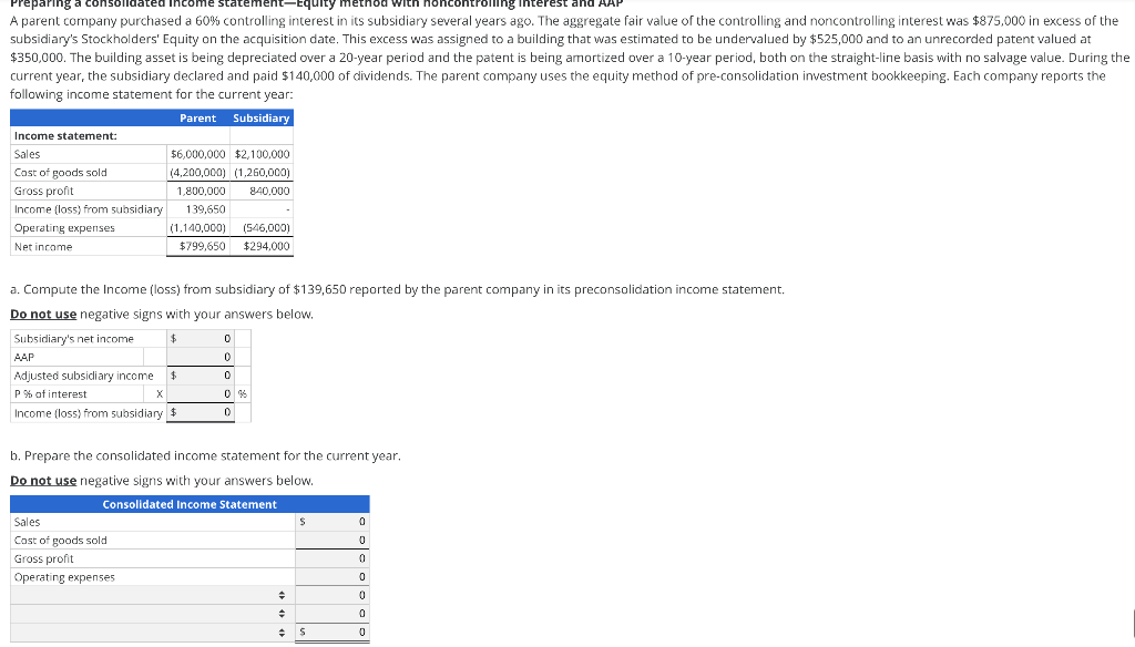 Please help! Preparing a consolldated Income statement-Equity method with hohcontrolling Interest