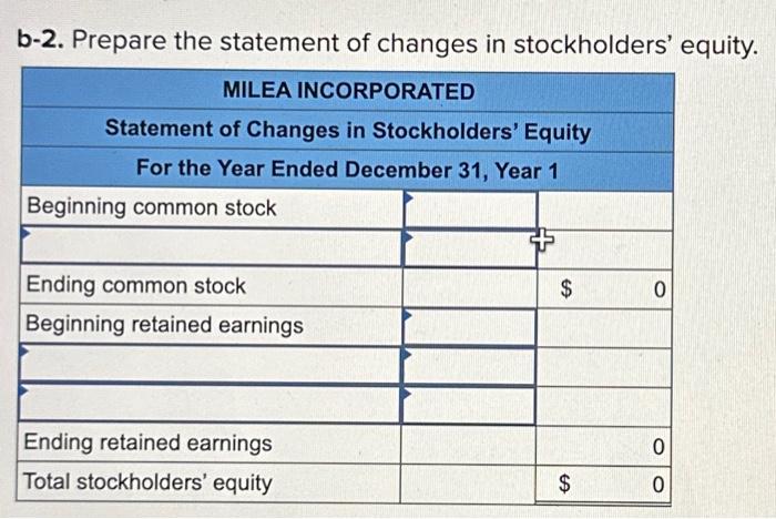 Incorporated experienced the following events in Year 1 , its first year