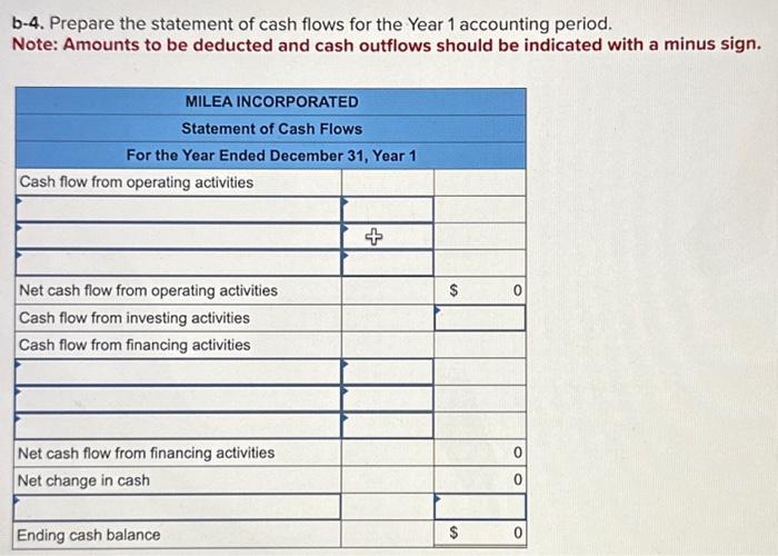 2. Performed services on account for $45,000. 3. Paid the utility expense