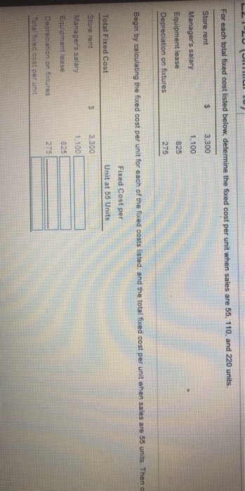  For each total foxed cost listed below, determine the forced cost