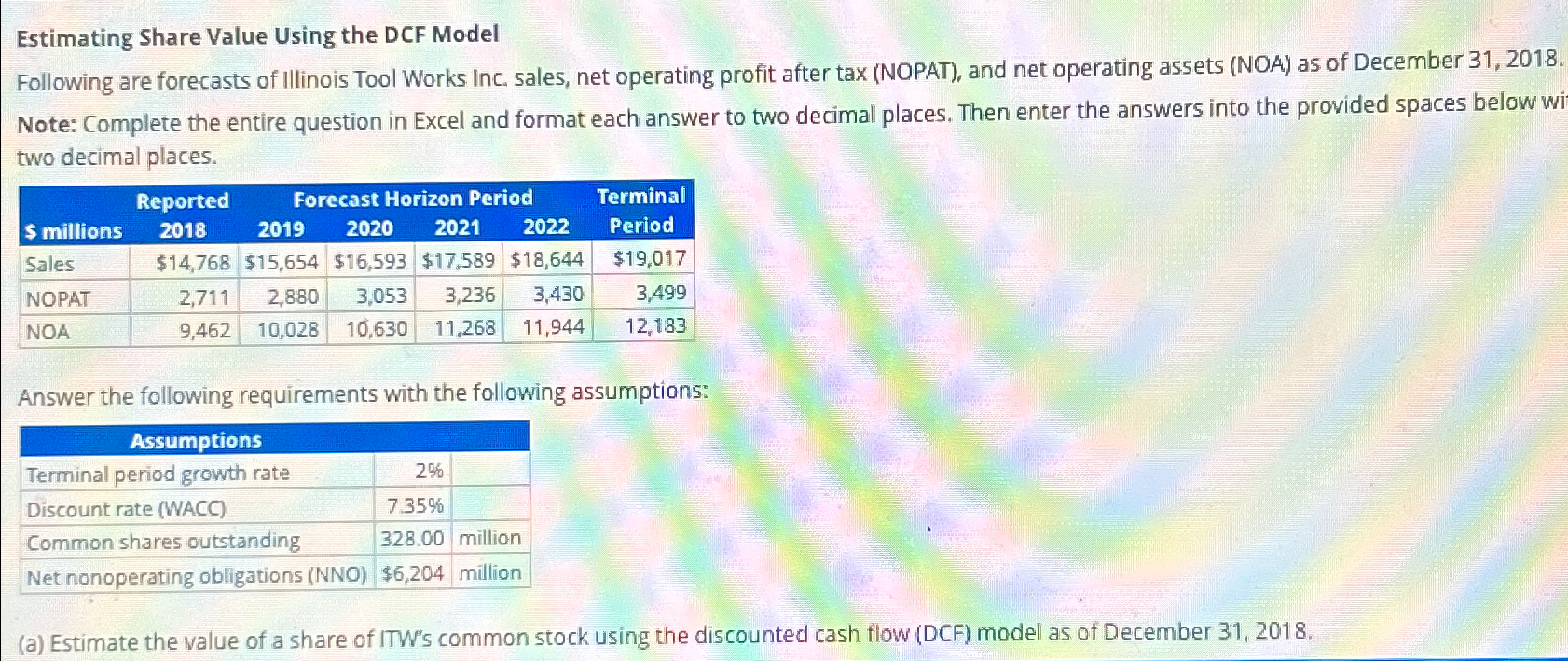  Estimating Share Value Using the DCF Model Following are forecasts of