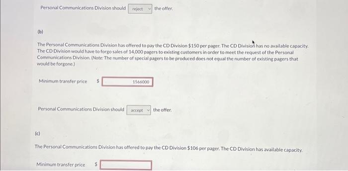 thanks Comm Devices. (CD) is a divisene devices are sold to other