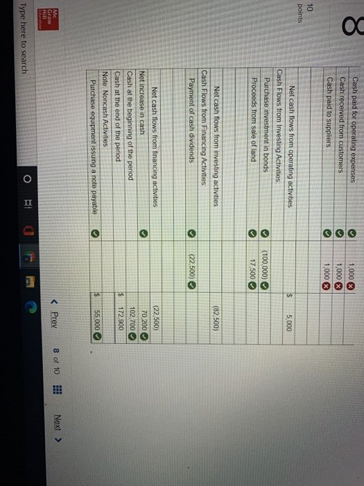 Year Ended December 31, 2021 Net sales Expenses: Cost of goods sold