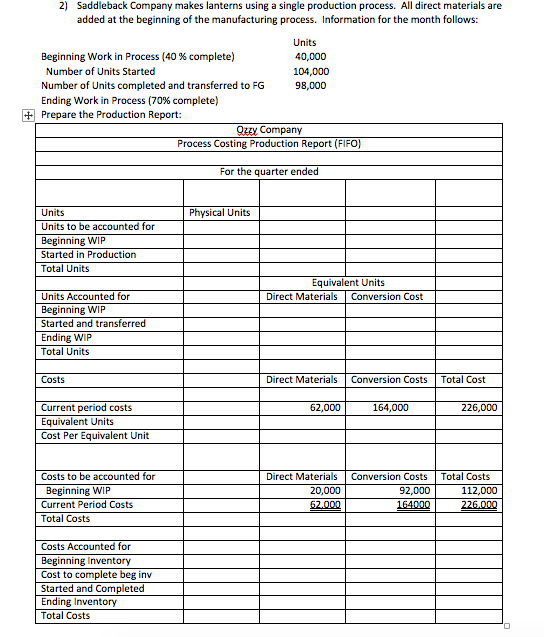  2) Saddleback Company makes lanterns using a single production process. All