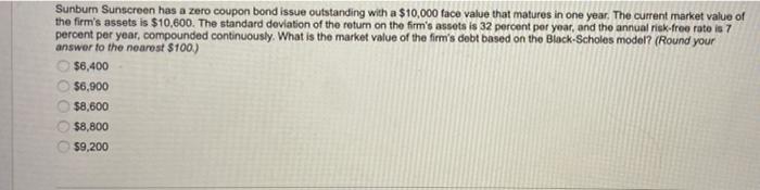  Sunburn Sunscreen has a zero coupon bond issue outstanding with a