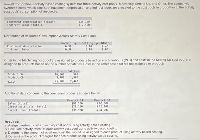  Howell Corporation's activity based costing system has three activity cost pools-Mochining,