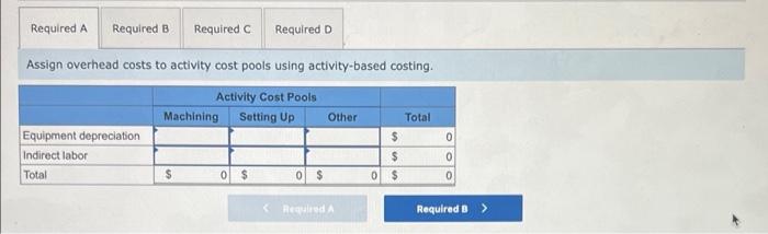 Setting Up, and other. The company's overhead costs, which consist of equipment