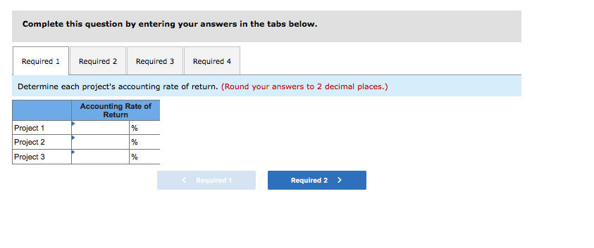Hearne Company has a number of potential capital investments. Because these projects