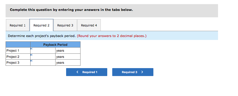 vary in nature, initial investment, and time horizon, management is finding it