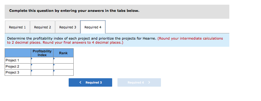 Value of $1, Present Value of $1, Future Value Annuity of $1,