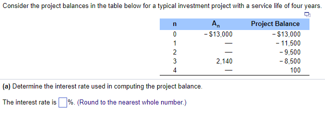  Consider the project balances in the table below for a typical