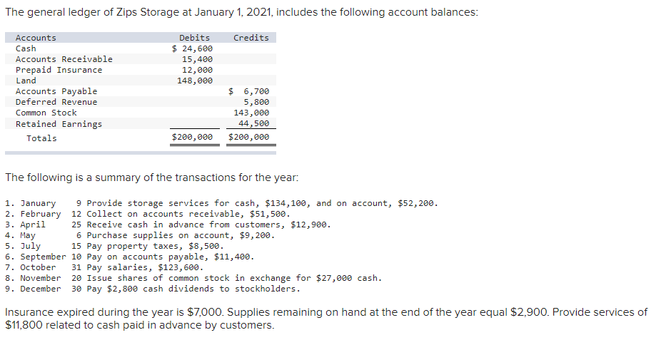 I am missing something-It says that it's not complete and for the