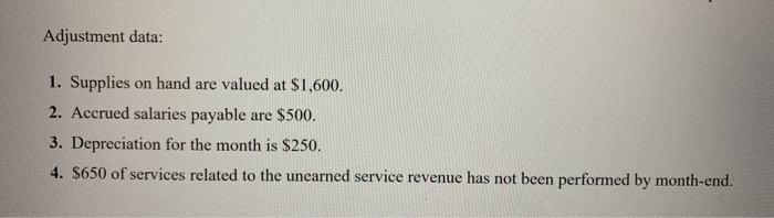 following account balances. The company uses the perpetual inventory method. Debit Credit