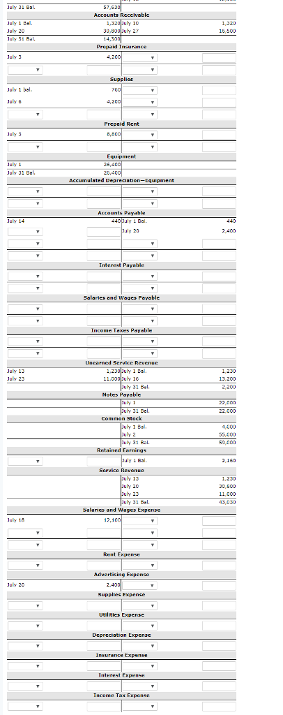 Acounts paysble Common stock Retained earnings 57,330 7,D The compsny underwent s