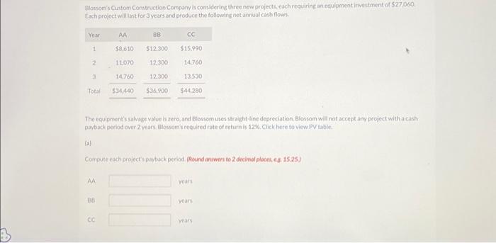  Blossom's Custom Construction Company is considering three new projects, each requiring