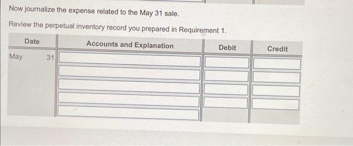 for $99 each Requirements 1. Par Shepherd Cycles perpetual inventory record assuming