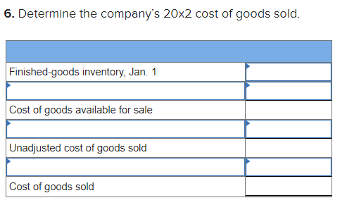 from work in process to finished goods inventory. Note: Enter debits before