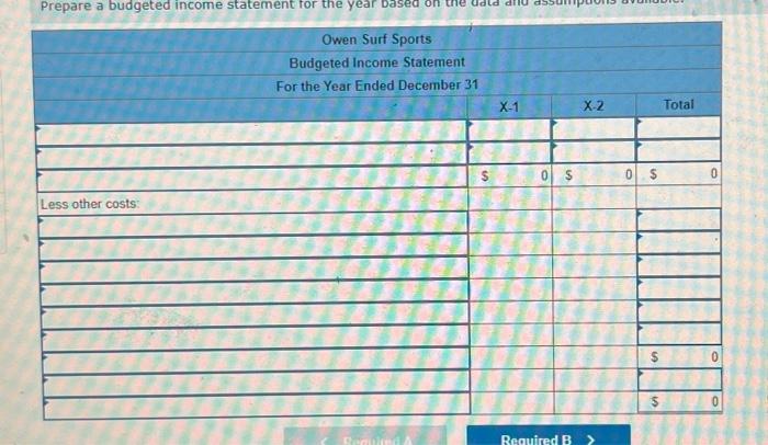[The following information applies to the questions displayed below] Owen Surf Sports
