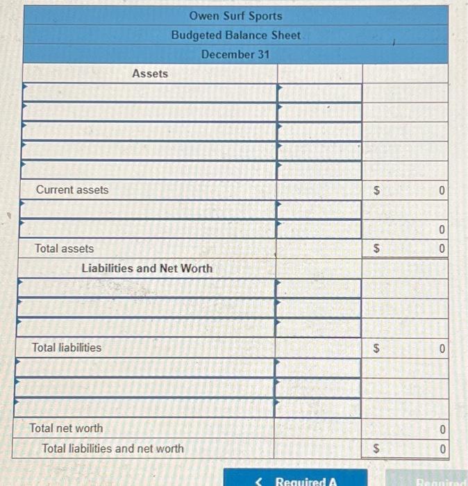 is an idea of two budding entrepreneurs. Their plan is to sell