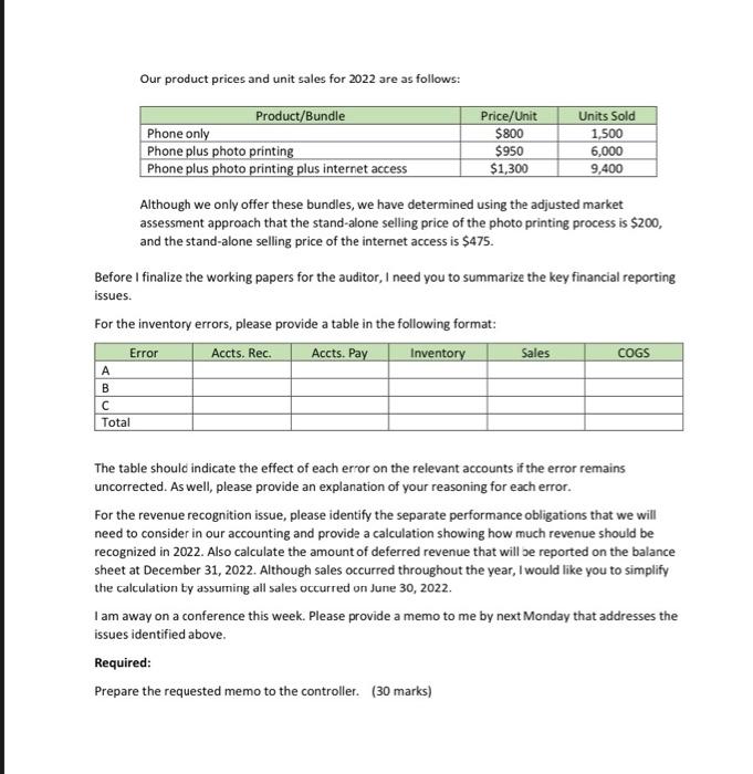 allows the purchaser's own photographs to be printed directly on the surface