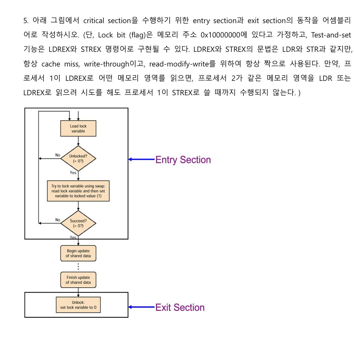  critical section entry section exit section.(, Lock bit (flag)010000000, Test-and-set LDREX