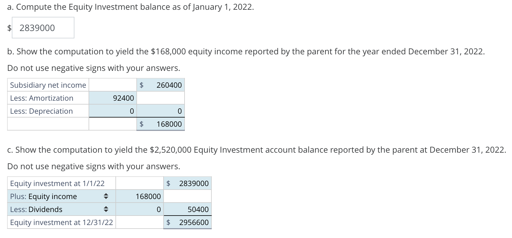 to date of acquisition-Equity method to the following [A] assets: found to