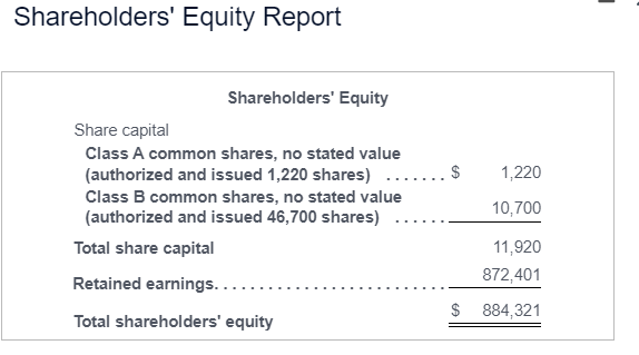 PICTURES FILL IN THE BLANK SUGGEST THAT THE COMPANY Has has not