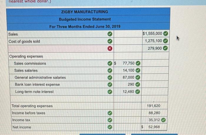 sheet for March 2019. led ZIGBY MANUFACTURING Estimated Balance Sheet March 31,