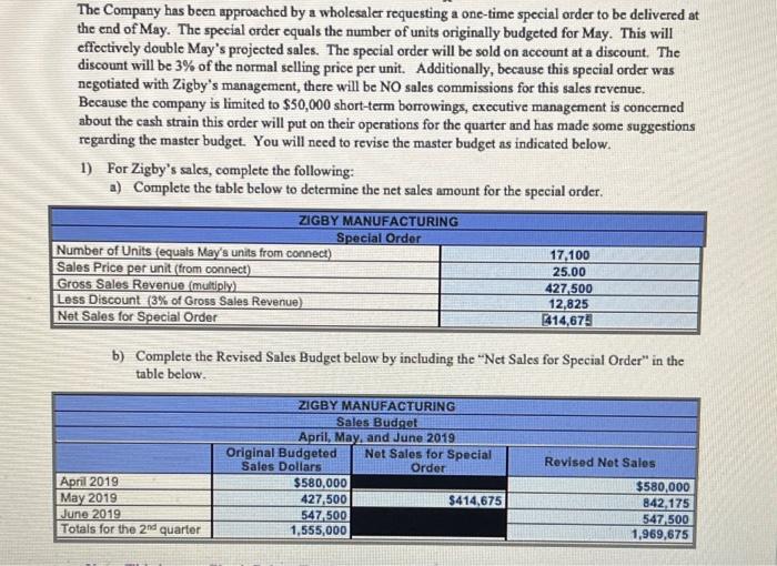 current assets Equipment Accumulated depreciation Equipment, net Total assets Liabilities and Equity