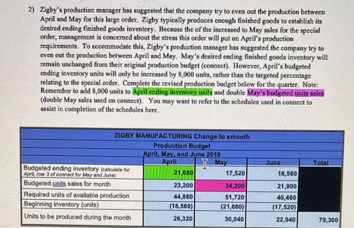 Accounts payable Short-term notes payable Total current liabilities Long-term note payable Total