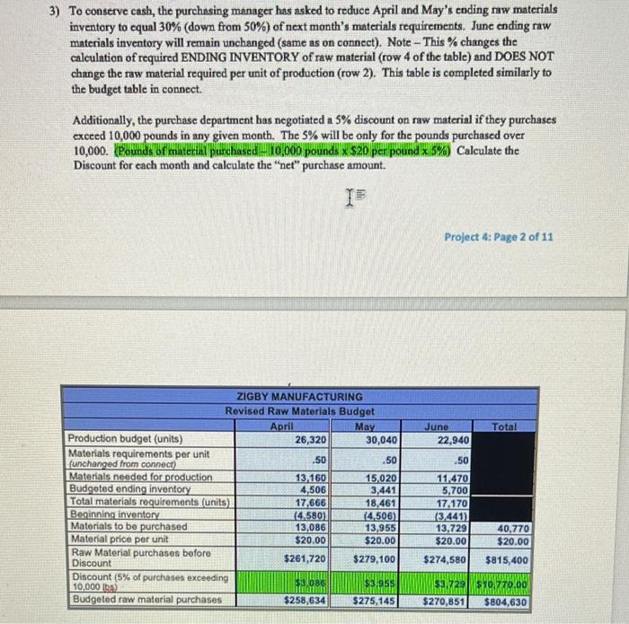 liabilities Common stock Retained earnings Total stockholders' equity Total liabilities and equity