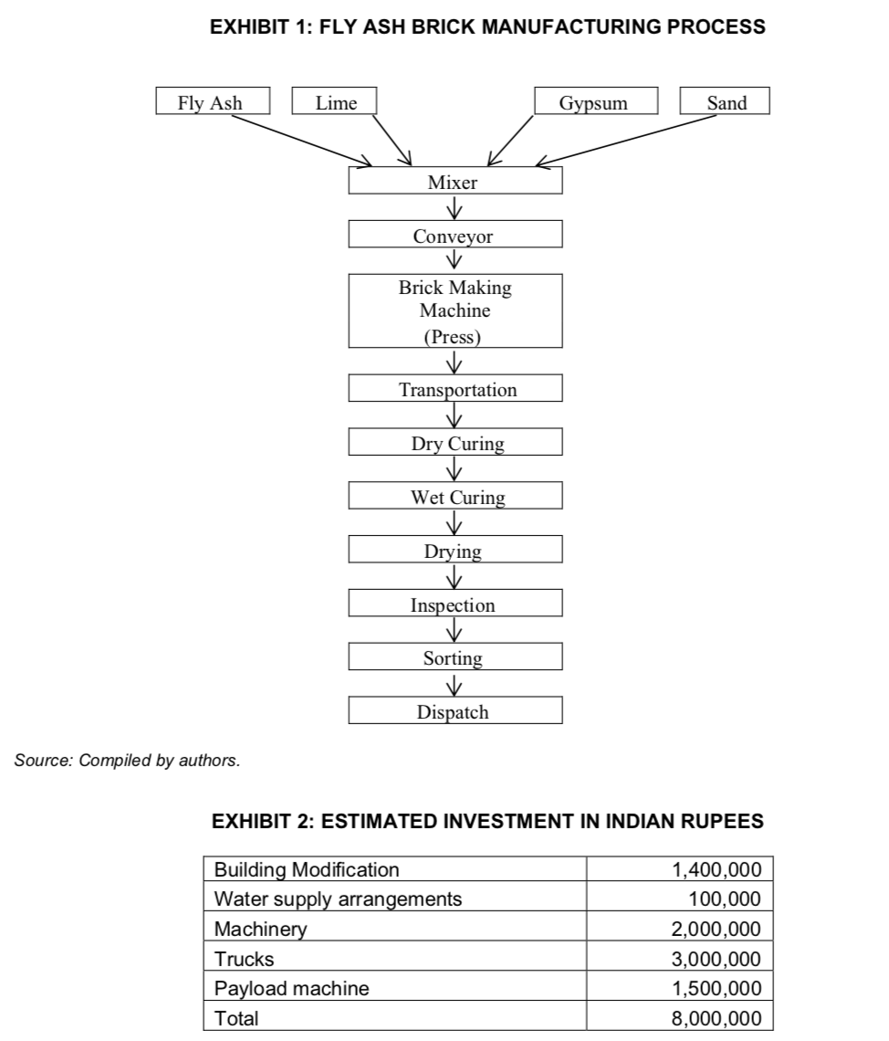 a coherent report and integrated analysis that meets specific user needs. In