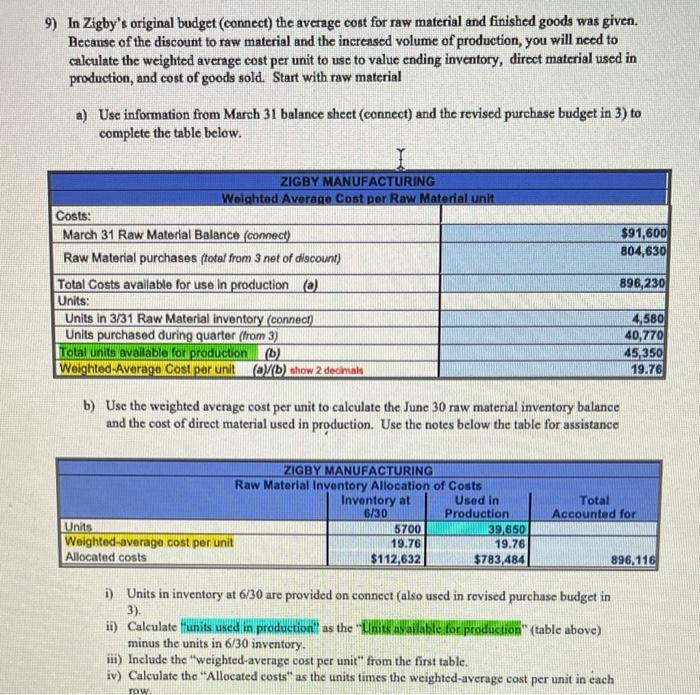 April, 23,200; May, 17,100; June, 21,900; and July, 23,200. Sales of 257,000
