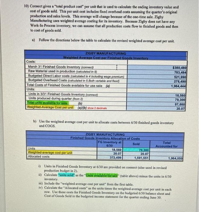 units are forecasted for the entire year. The product's selling price is