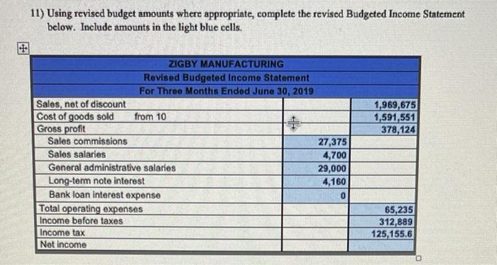 $25.00 per unit and its total product cost is $20.50 per unit.