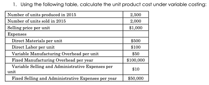 please show formulas used and explain please 1. Using the following table,