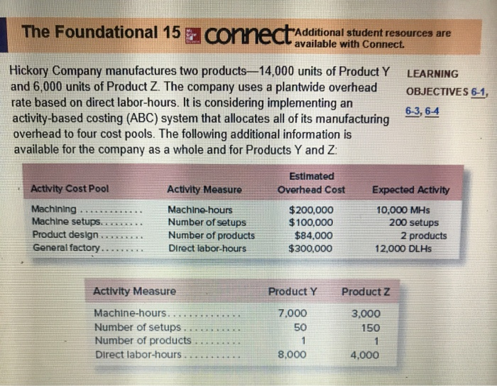  The Foundational 15 a connectad connect additional student resources are LEARNING
