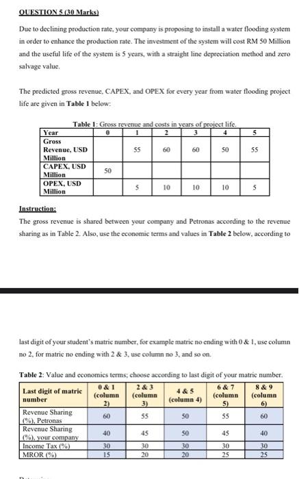  use column 4 for table 2 QUESTION 3 (30 Marks) Due