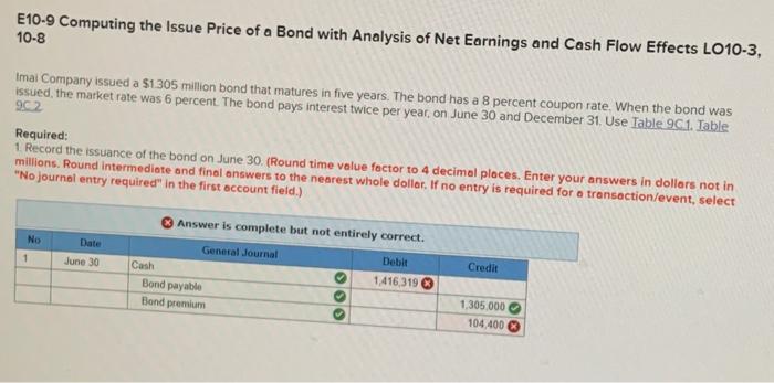  E10-9 Computing the Issue Price of a Bond with Analysis of