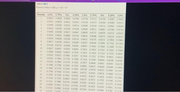 Net Earnings and Cash Flow Effects LO10-3, 108 Imai Company issued a