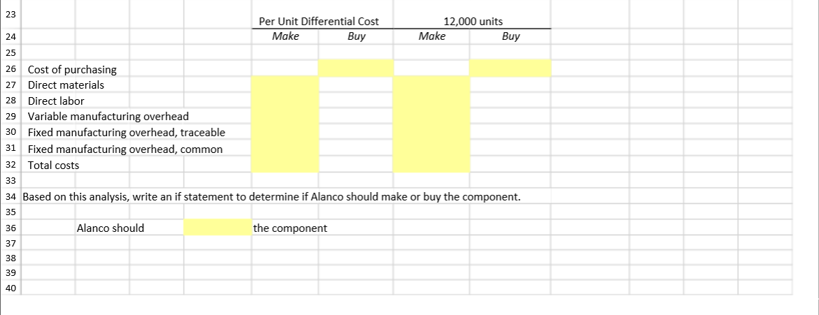 analysis - Excel ? FILE HOME INSERT PAGE LAYOUT FORMULAS DATA REVIEW