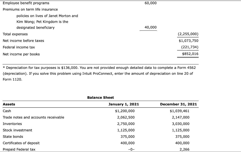 sell pets and pet supplies. Pertinent information regarding Pet Kingdom is summarized