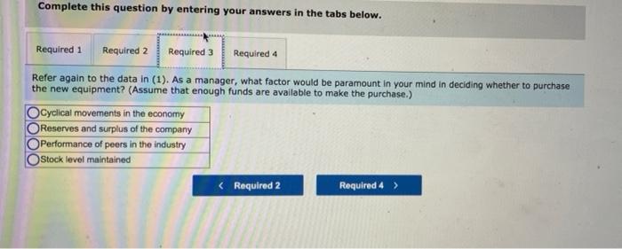 $ 1,104,000 772,800 331,200 264,960 $ 66,240 eBook The Industry in which