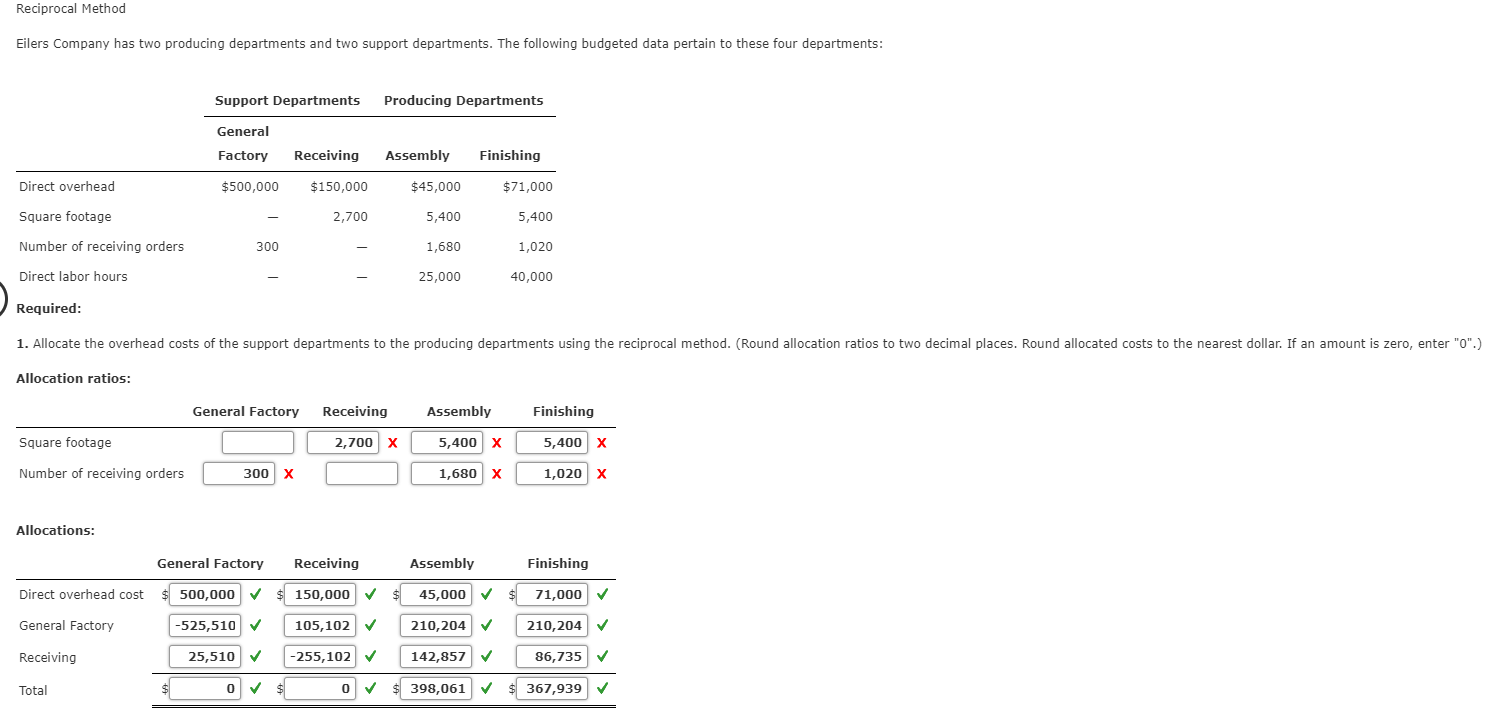 Reciprocal Method Eilers Company has two producing departments and two support